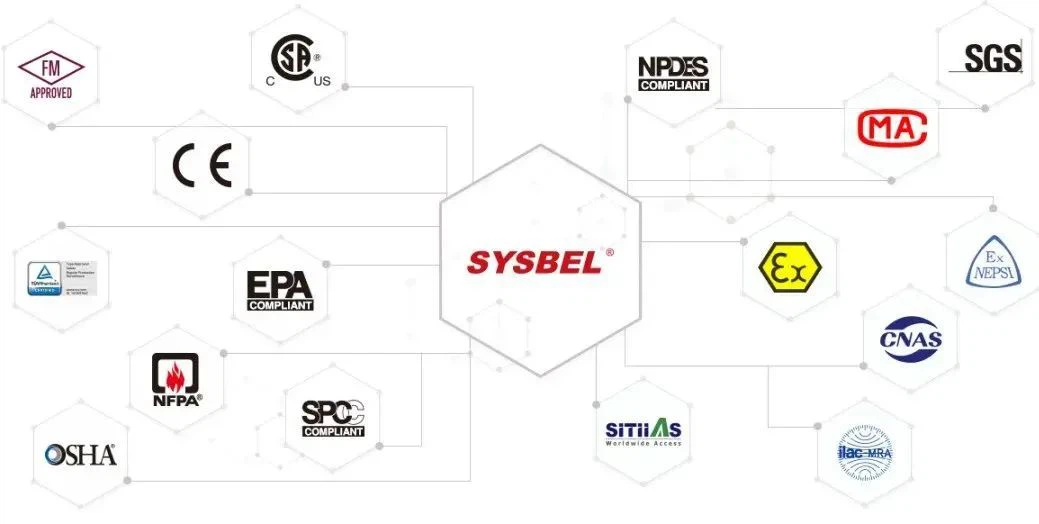 Global Certifications Global Certifications