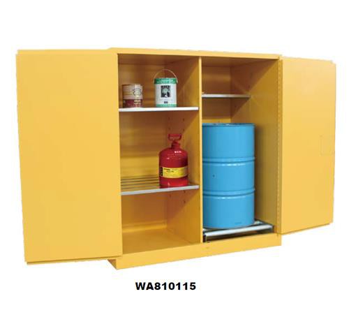 Brannfarlig oppbevaringsskap