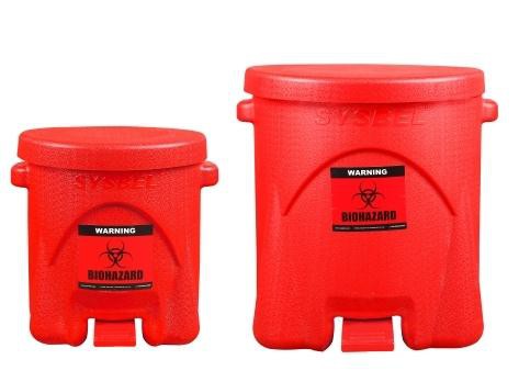 Hva er de nasjonale standarder for gasslaboratoriet Biologisk avfallshåndtering?