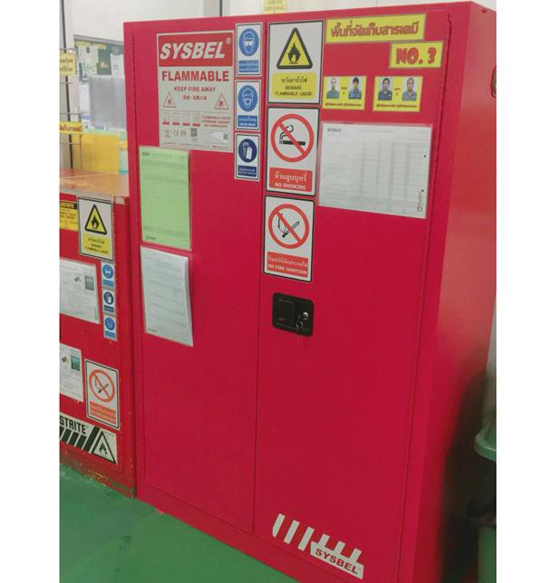 Brannfarlig brann sikkerhet regjering produsenten SYSBEL minner, dårlige vane...