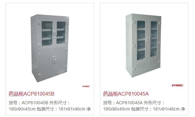 Problemer som må vurderes i laboratorieplanlegging og design